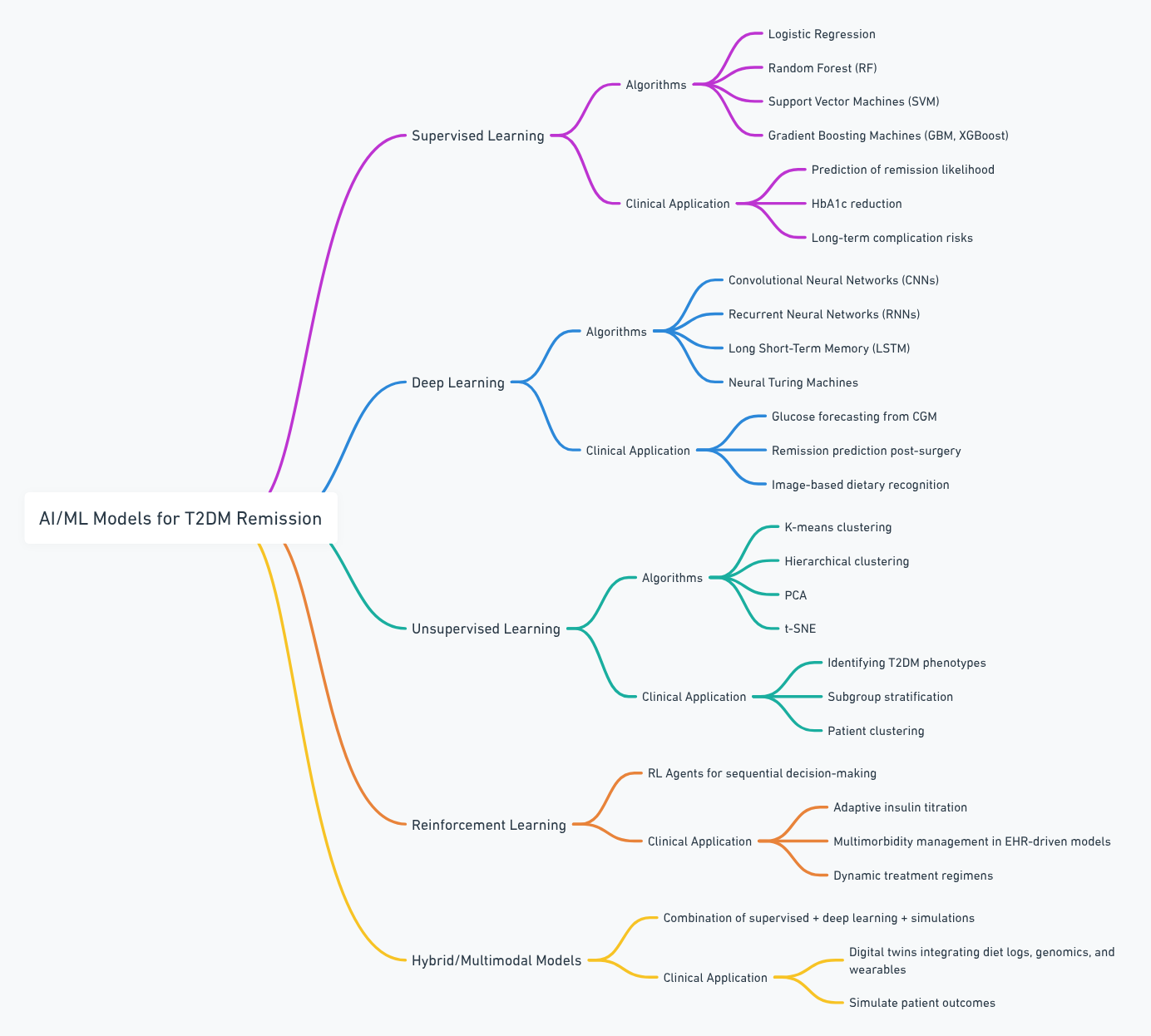 AKBSDSAC-article-img